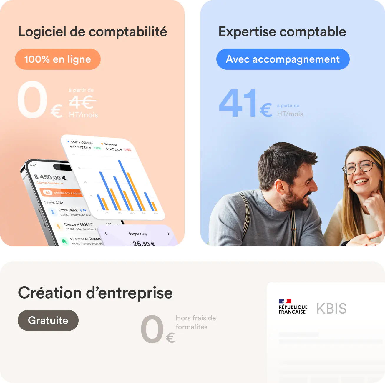 Logiciel de comptabilité : à partir de 0 € HT/mois - Logiciel de comptabilité : à partir de 41 € HT/mois - Création d’entreprise : 0 € hors frais de formalité